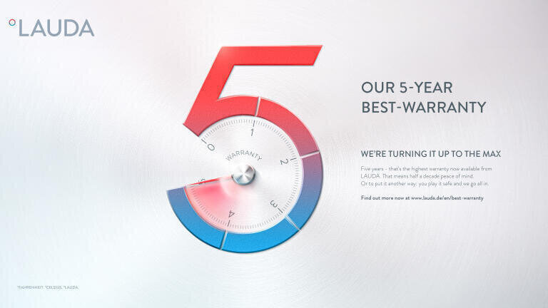Quality that lasts: Extended warranties for long-term reliability
