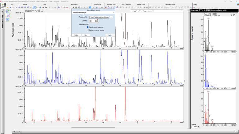 SepSolve Analytical – Smart Subtract