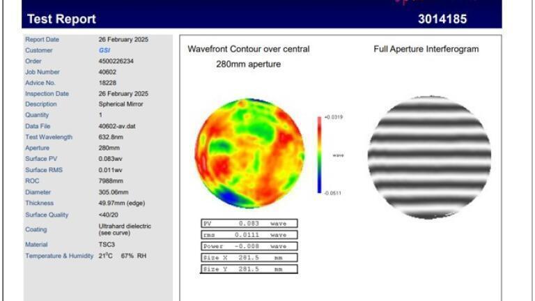 Test report on GSI spherical mirror demonstrating high surface quality. Credit: Optical Surfaces Ltd