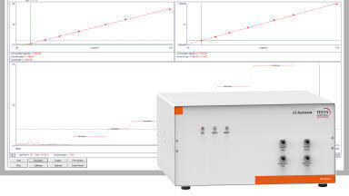 New accessory enables precise molecular weight analysis