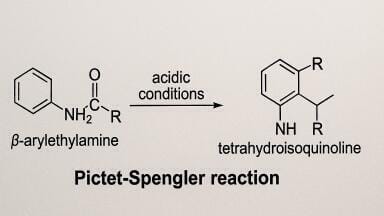 Selective dopamine detection using the Pictet–Spengler reaction for surface-enhanced Raman scattering
