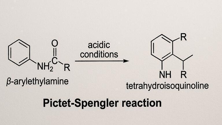 Selective dopamine detection using the Pictet–Spengler reaction for surface-enhanced Raman scattering