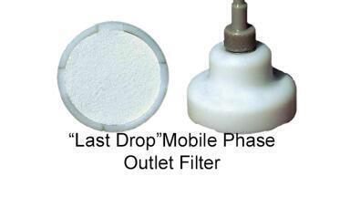 Maximise efficiency and minimise waste with MICROSOLV’s Last Drop Filters