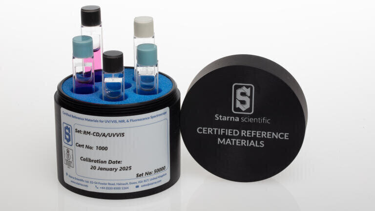 Circular Dichroism beyond single-point checks: First accredited ISO 17025 CRMs deliver spectrum-wide confidence