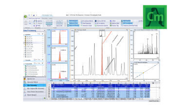 Next-generation MS and chromatography platform simplifies lab workflows ...