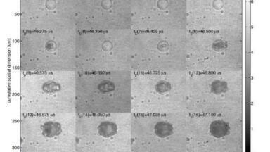 Ultra-fast imaging captures nanosecond droplet dynamics
