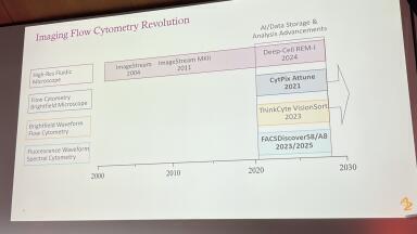 ELRIG 2025: AI-led cell metrology aims to standardise quality for cell diagnostics