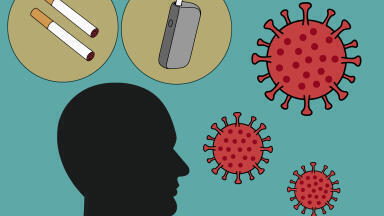 Smoking patterns linked to distinct Long COVID symptom profiles; Japanese study
