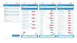 LabWare MOBILE - Powering modern laboratories with access to your data anywhere at anytime