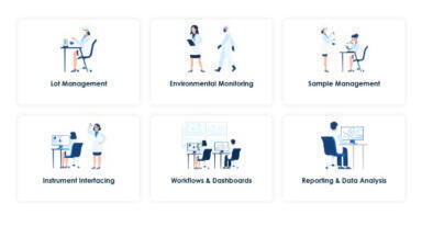 LabWare delivers the future of food and beverage labs with its SaaS solution