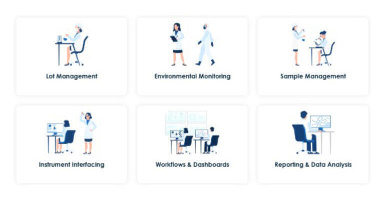 LabWare delivers the future of food and beverage labs with its SaaS solution