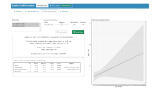 LabWare: Driving insight with advanced data analytics (AI/ML)