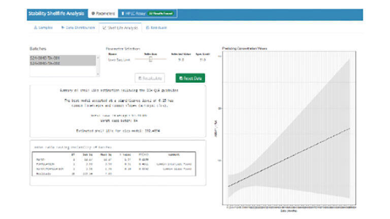 LabWare: Driving insight with advanced data analytics (AI/ML)