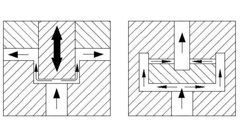 Avestin's Dynamic Valve & Static Valve