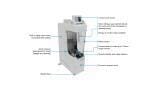 Automation-ready Ultravap® Mistral XT150 solvent evaporator by PSL