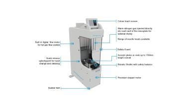 Automation-ready Ultravap® Mistral XT150 solvent evaporator by PSL