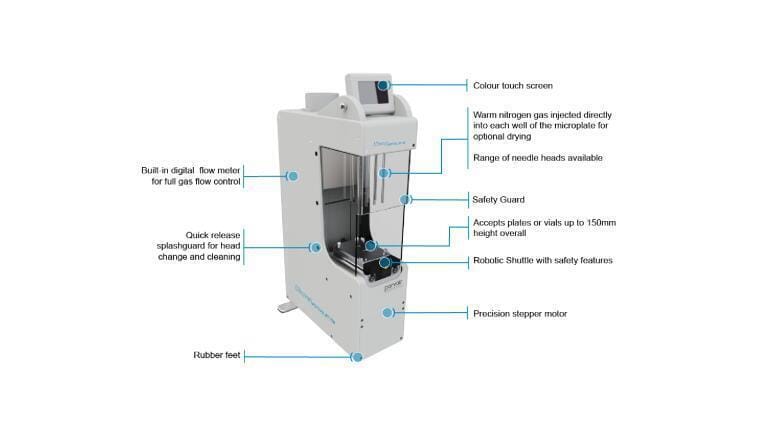 Automation-ready Ultravap® Mistral XT150 solvent evaporator by PSL