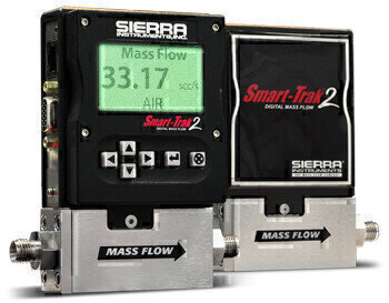 Sierra`s Smart-Trak® 2 with Compod™ Wins Industry Innovation Award ...