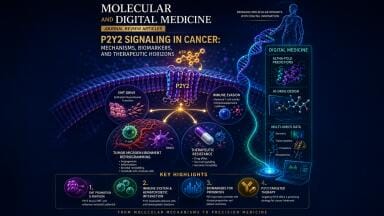 Review explores how the P2Y2 receptor may influence cancer growth and spread