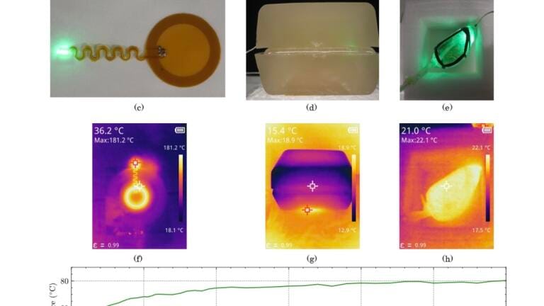 Wireless characterisation of the optical output and tissue heating effect. Credit: University of Glasgow