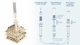 Novel pocket-sized device offers vacuum-free approach to solid phase extraction
