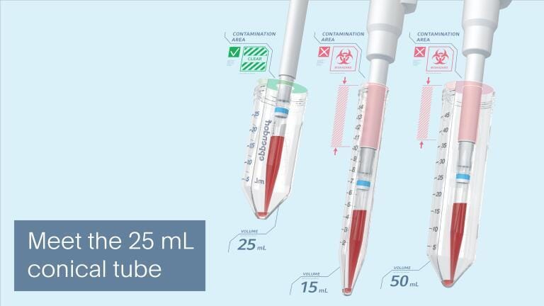 Tubes designed for everyday volumes, better access, and less waste