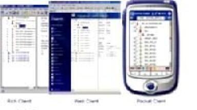Configure Once, Deploy Anywhere