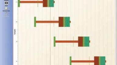 Throughput Optimisation in Chromatography