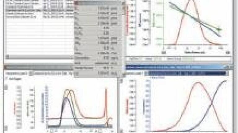 Free Demo Software Offer for GPC/SEC Users