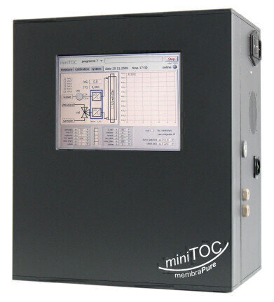 New miniTOC at Analytica – perfect fit to all HPW and UPW systems  