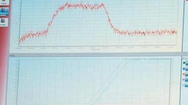 Simplifying Complex Data Analysis