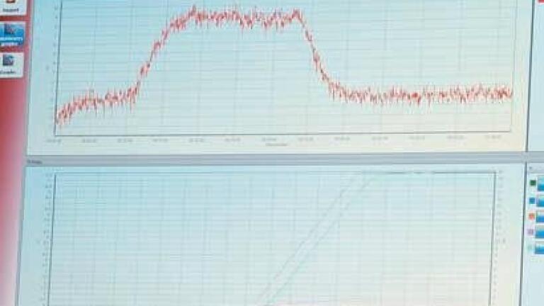 Simplifying Complex Data Analysis