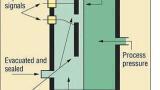 Determination of Primary Drying End Point