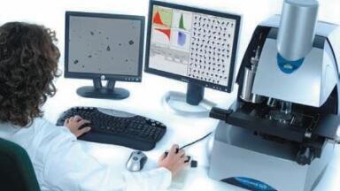 Added Dimensions to Particle Characterisation Data