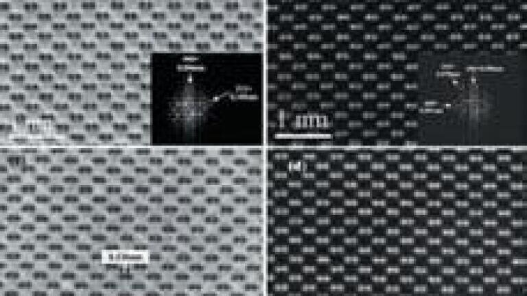 Enormous Potential for Discoveries