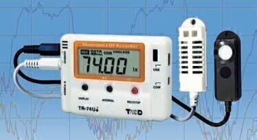 Now a Data Logger for Luminance, UV, Temperature & Humidity