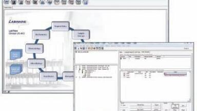 LabWare Enters the Clinical LIS market