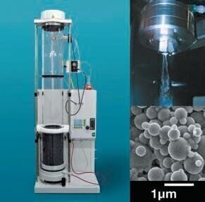 Nano Spray Dryer - A World Novelty In Laboratory Scale