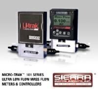 Ultra-low Flow Controllers & Meters