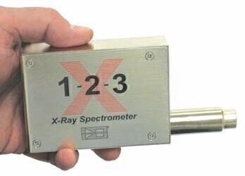 Complete X-Ray Spectrometer
